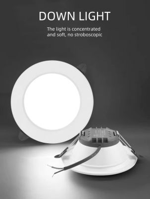 LED DOWLIGHT*AHT-GY- DA series